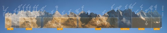 Great Himalayan Trail Map - GHT - iancorless.com