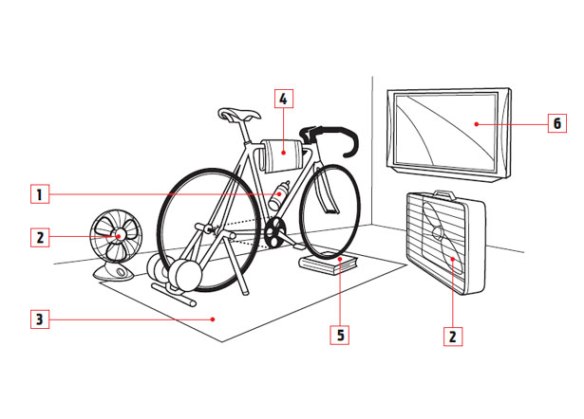 Image copyright - highergearchicago.com