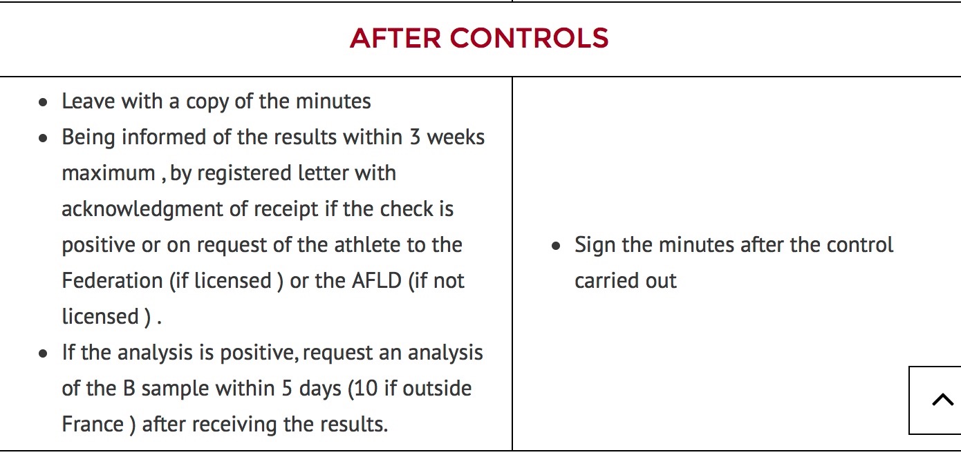 AFLD_aftercontrols